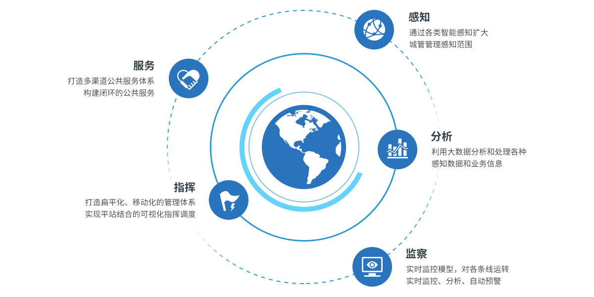 wuwei2 ca88ÊÖ»ú¿Í»§¶Ë(°²×¿/Æ»¹û)CA88»áÔ±µÇ¼Èë¿Ú